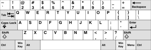 United States keyboard layout (QWERTY)